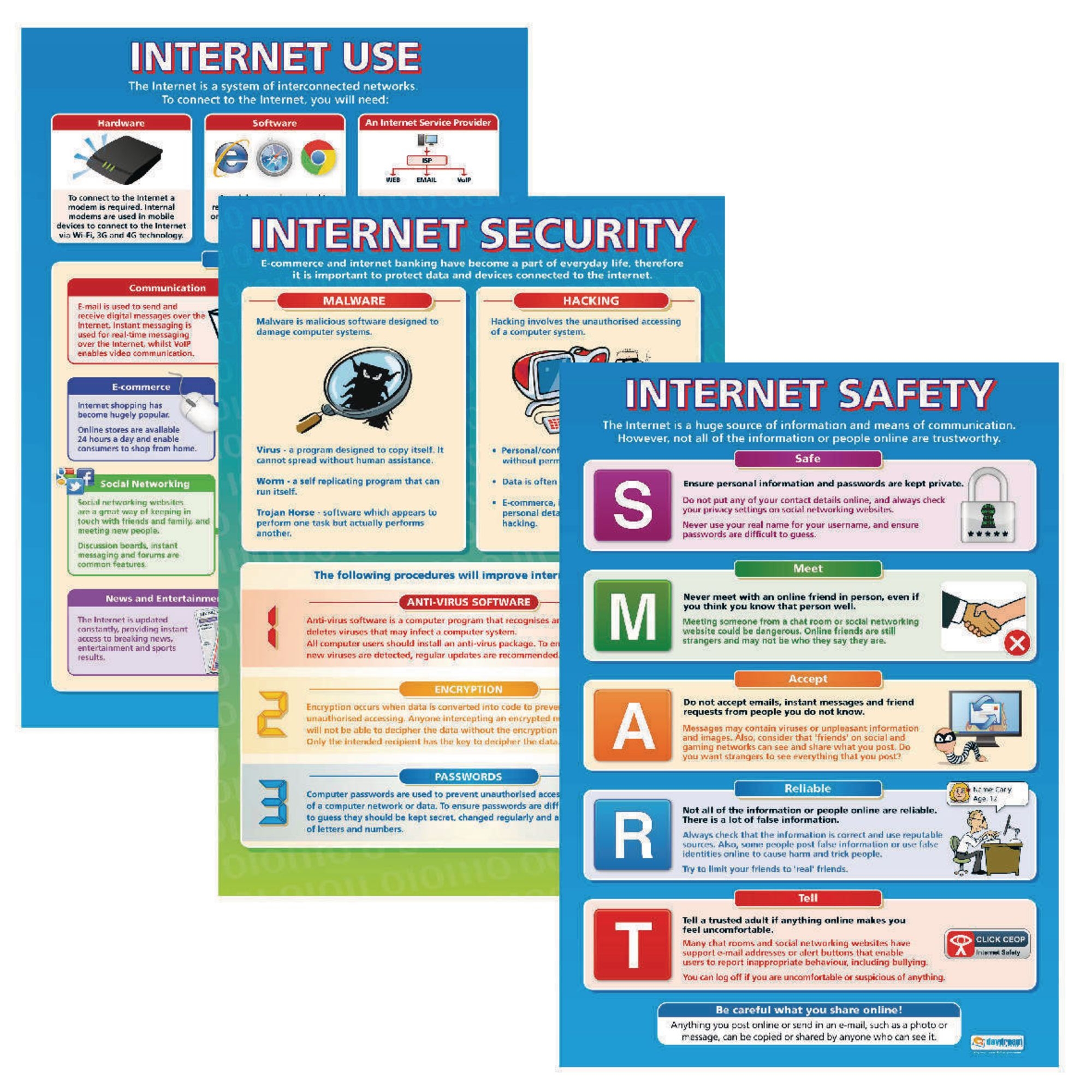 Internet Use - (Pack of 3)